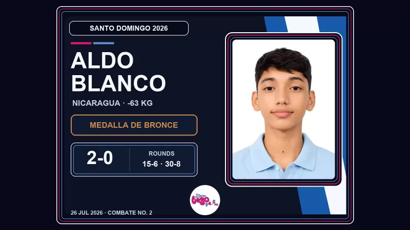 Aldo Blanco gana bronce para Nicaragua en taekwondo