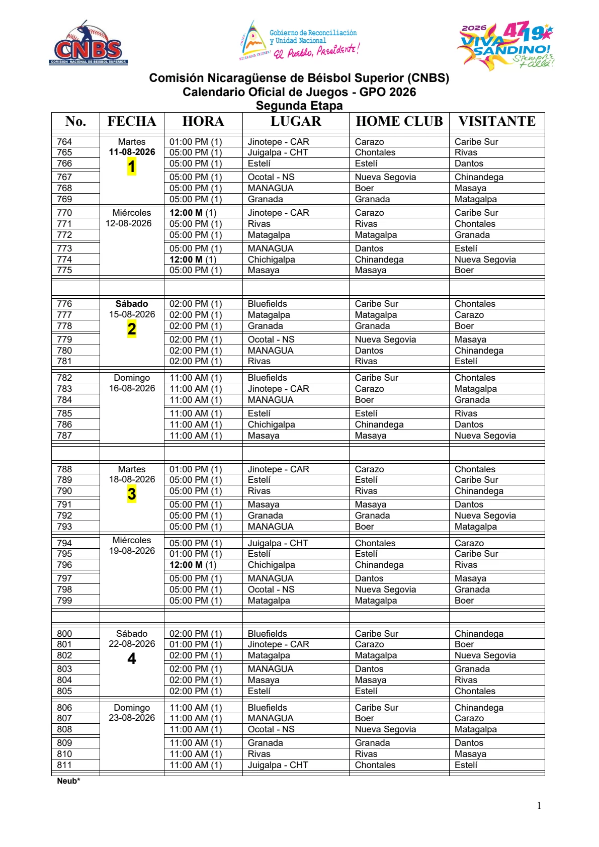 Primera página del calendario oficial de la segunda etapa del Pomares 2026