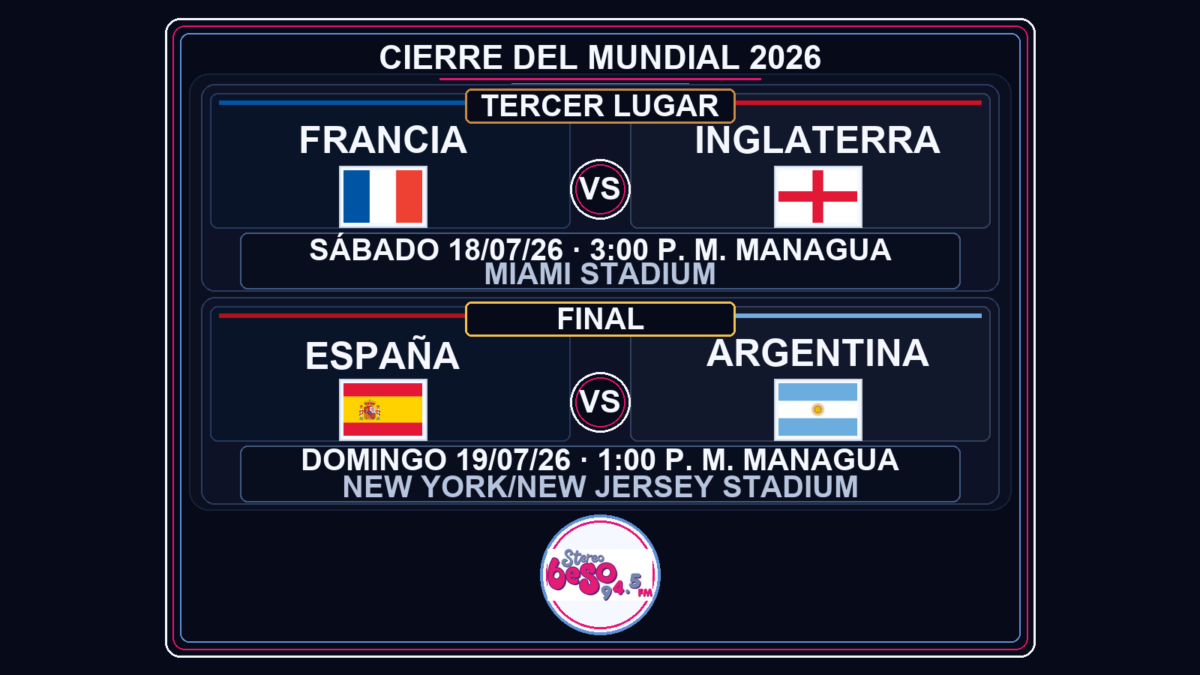 Final y tercer lugar del Mundial 2026: horarios en Nicaragua