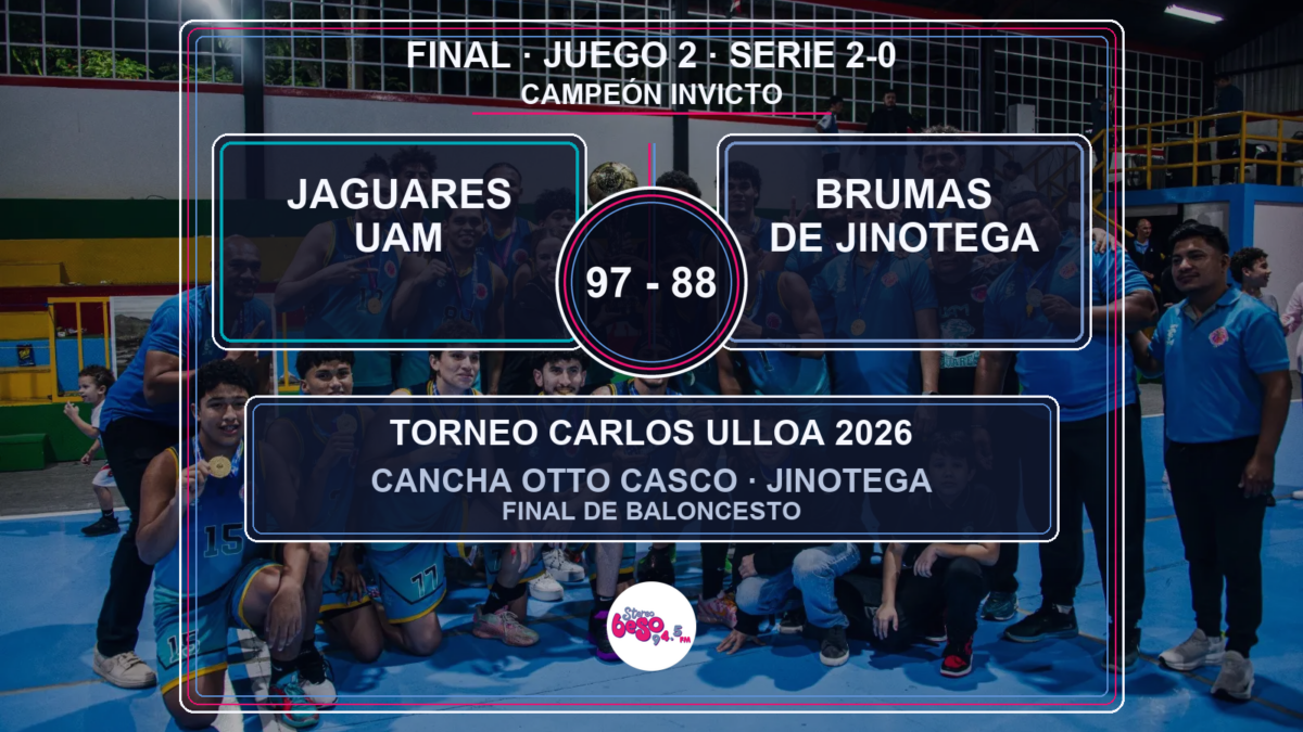 Jaguares UAM se corona invicto en el Carlos Ulloa de baloncesto