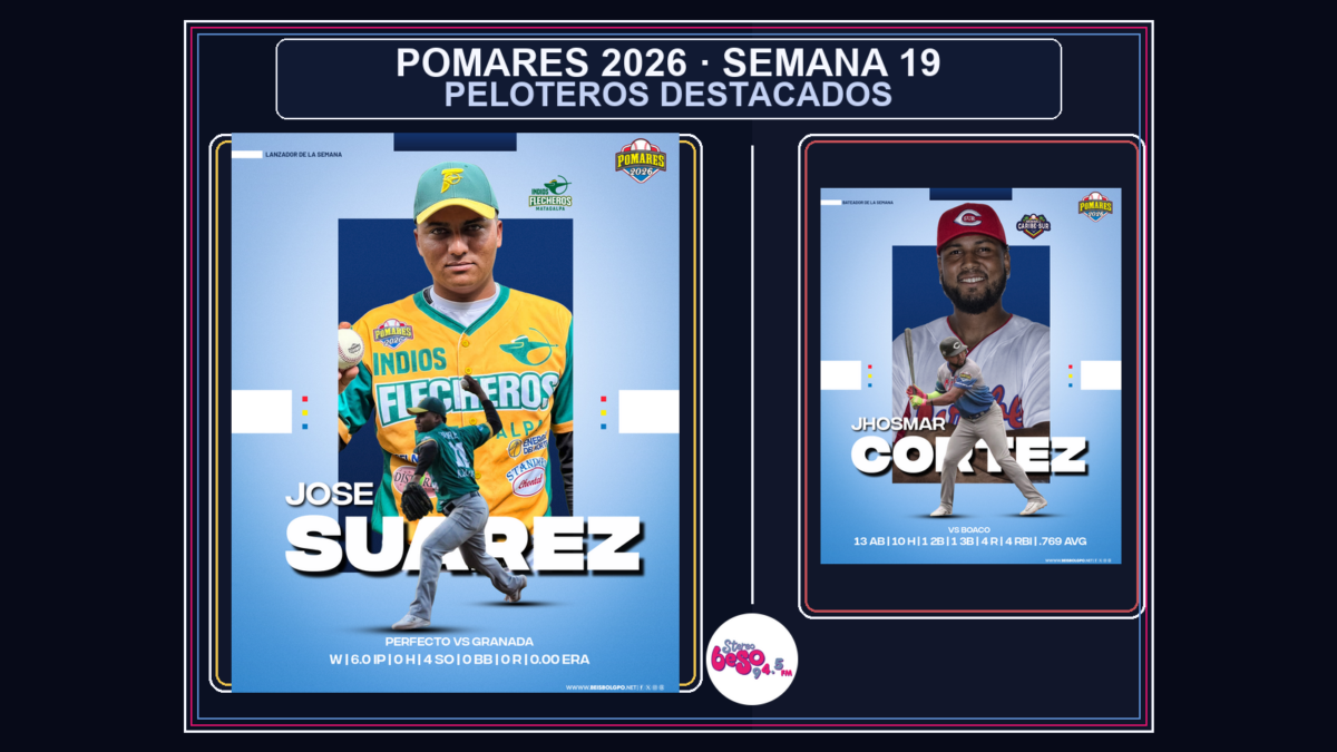 José Suárez firma juego perfecto y Jhosmar Cortez lidera el Pomares