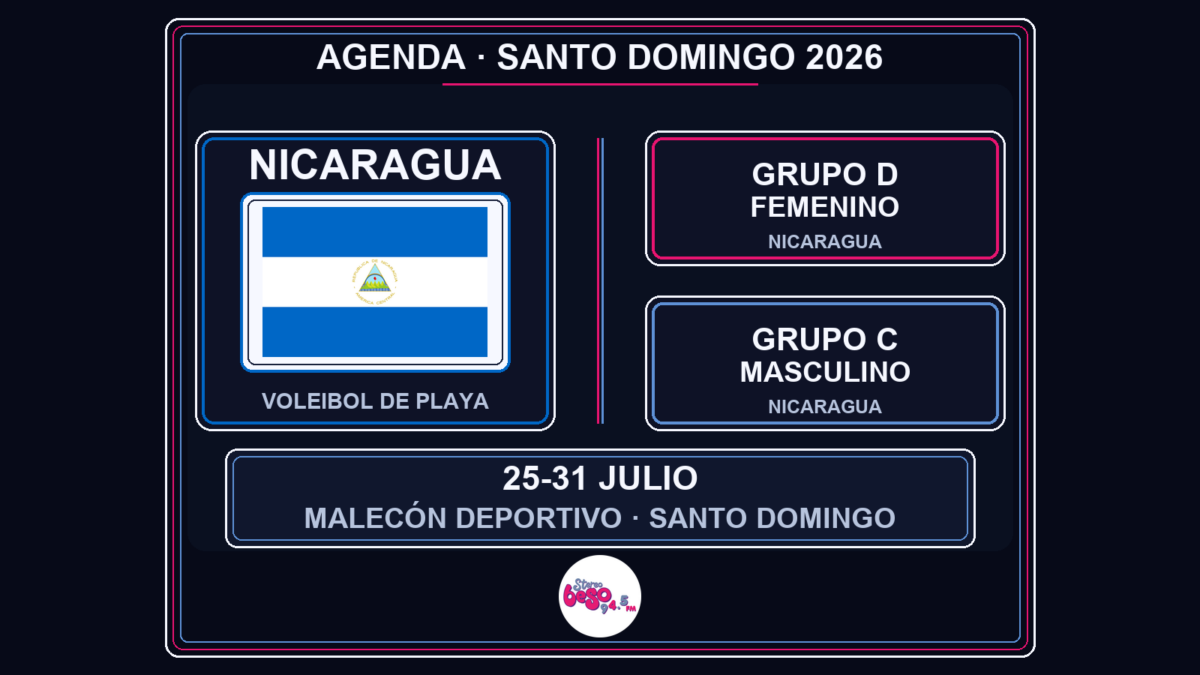Nicaragua jugará dos cuartos de final de voleibol de playa en Santo Domingo 2026