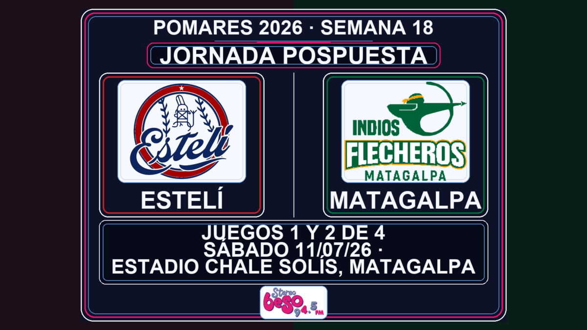 Estelí-Matagalpa: previa actualizada tras el aplazamiento