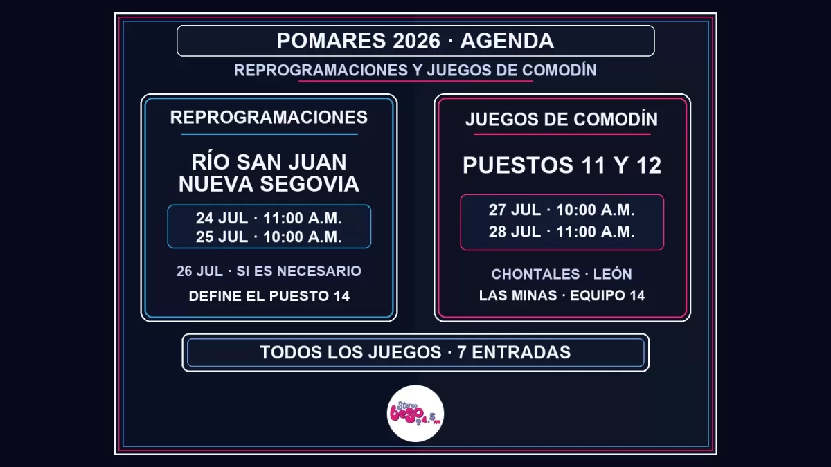 Pomares fija reprogramaciones y juegos de comodín del 24 al 28 de julio