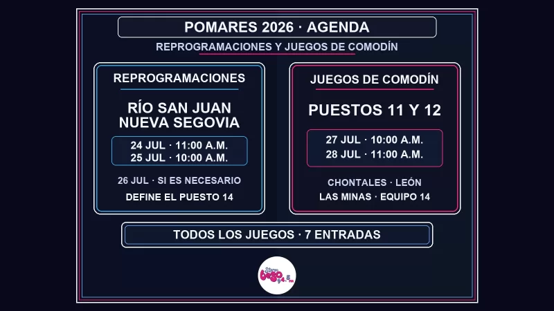 Pomares fija reprogramaciones y juegos de comodín del 24 al 28 de julio