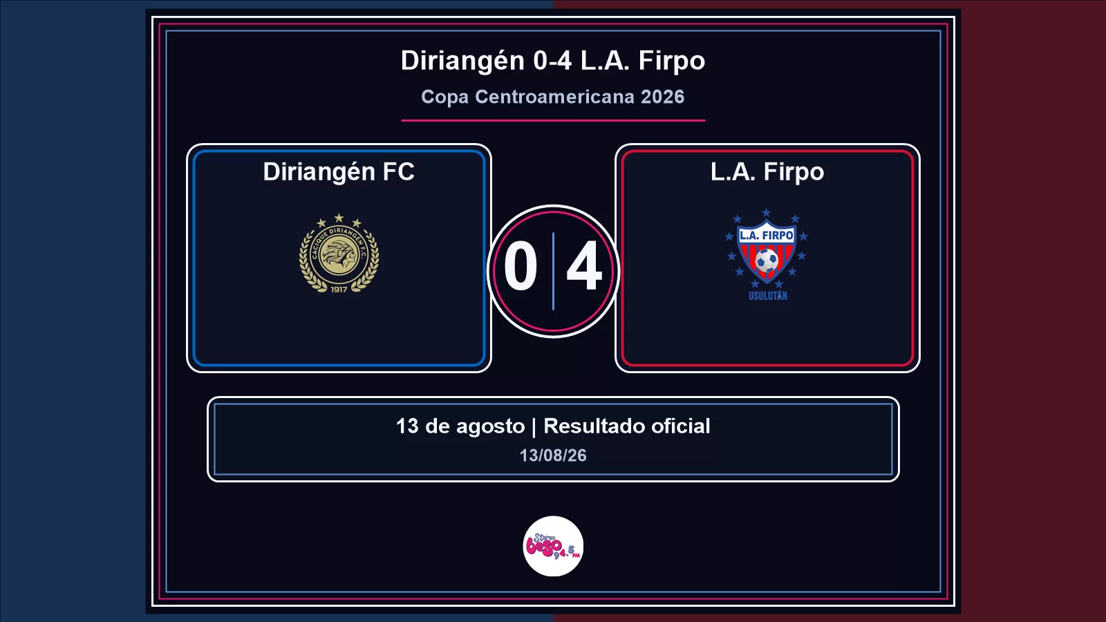 Diriangén 0-4 L.A. Firpo en la Copa Centroamericana 2026