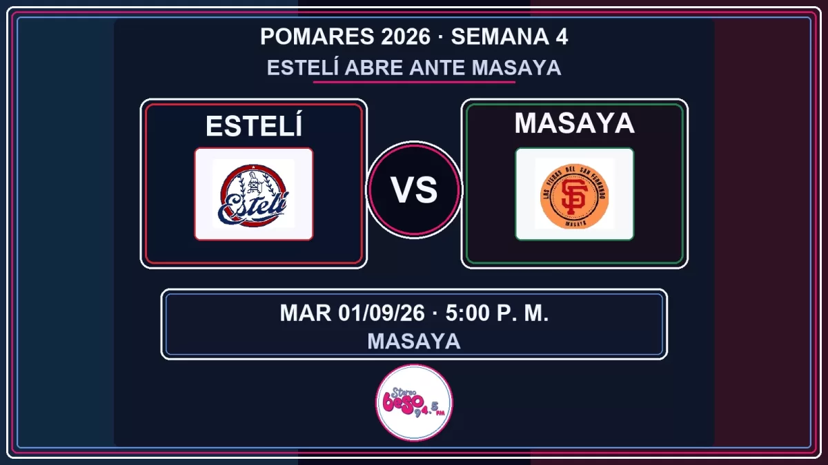 Pomares 2026: Estelí jugará ante Masaya y Granada del 1 al 6 de septiembre