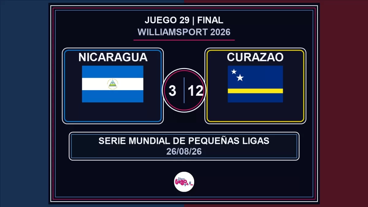 Nicaragua cae 3-12 ante Curazao en Williamsport
