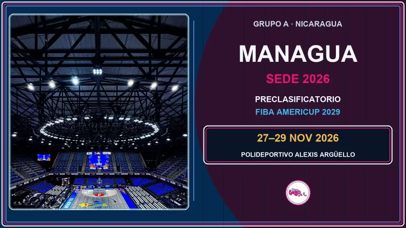 Managua albergará un grupo del Preclasificatorio FIBA AmeriCup 2029