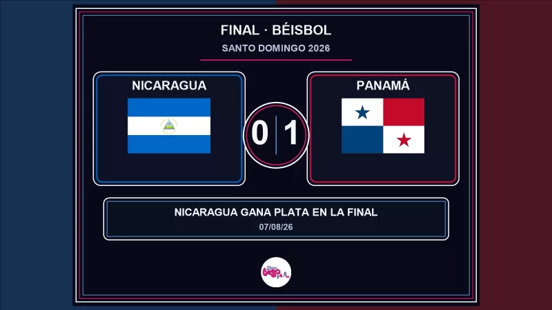 Nicaragua gana plata en el béisbol de Santo Domingo 2026 tras caer 1-0 ante Panamá