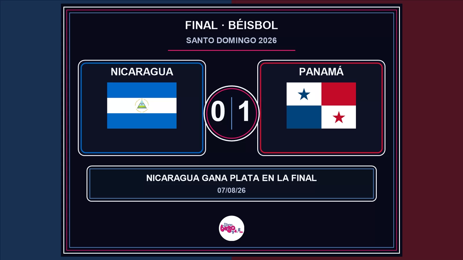 Marcador Nicaragua 0-1 Panamá en la final de béisbol de Santo Domingo 2026