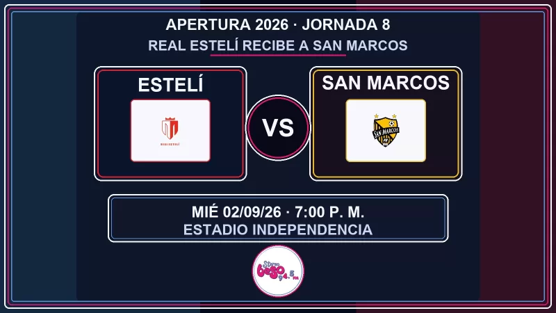 Real Estelí recibe a San Marcos: hora y fecha de la Jornada 8