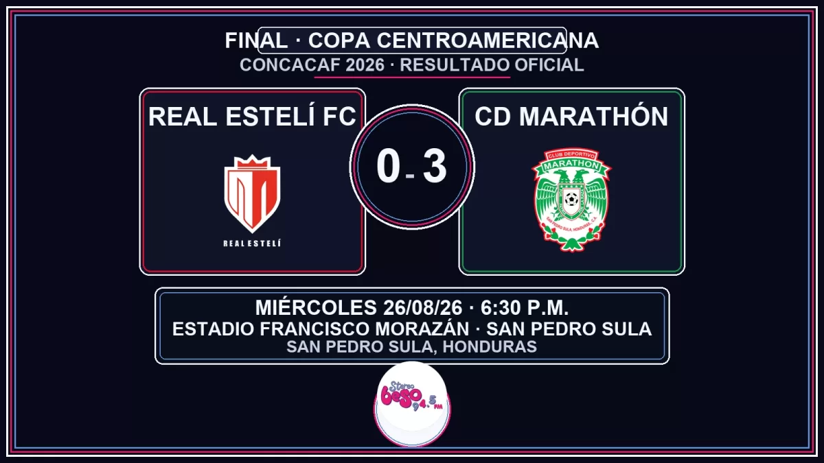 Real Estelí cae 3-0 ante Marathón y queda fuera de la Copa Centroamericana