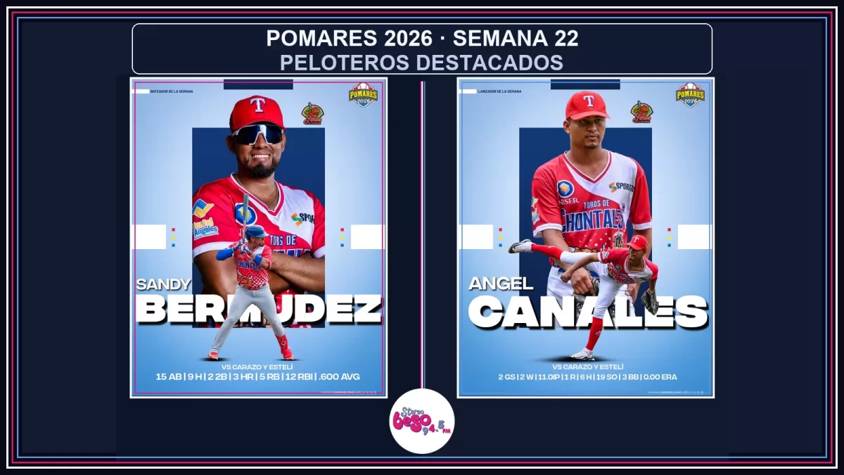 Sandy Bermúdez y Ángel Canales son los peloteros de la Semana 22