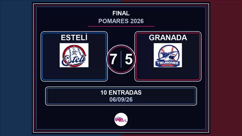 Estelí gana 7-5 a Granada en 10 entradas del Pomares 2026