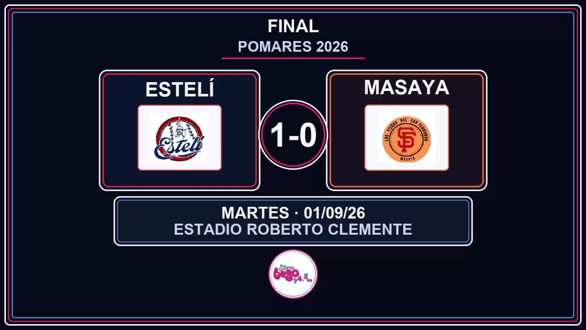 Estelí blanquea 1-0 a Masaya en la segunda vuelta del Pomares