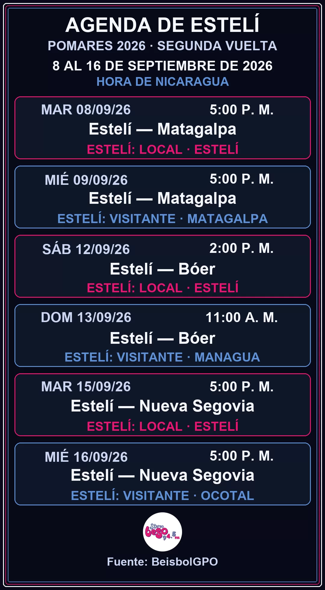 Agenda de los seis juegos de Estelí del 8 al 16 de septiembre de 2026