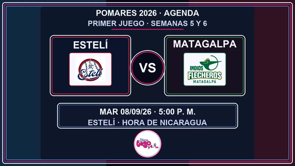 Pomares: Estelí tiene seis juegos programados del 8 al 16 de septiembre