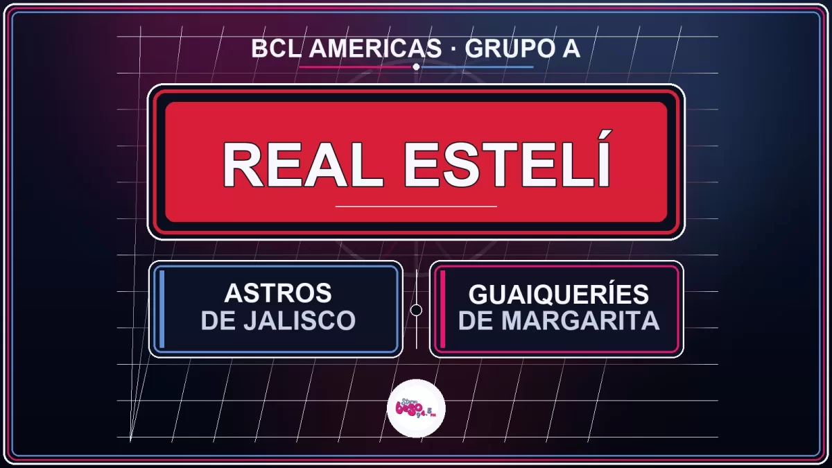Real Estelí compartirá el Grupo A de la BCL Americas con Astros y Guaiqueríes