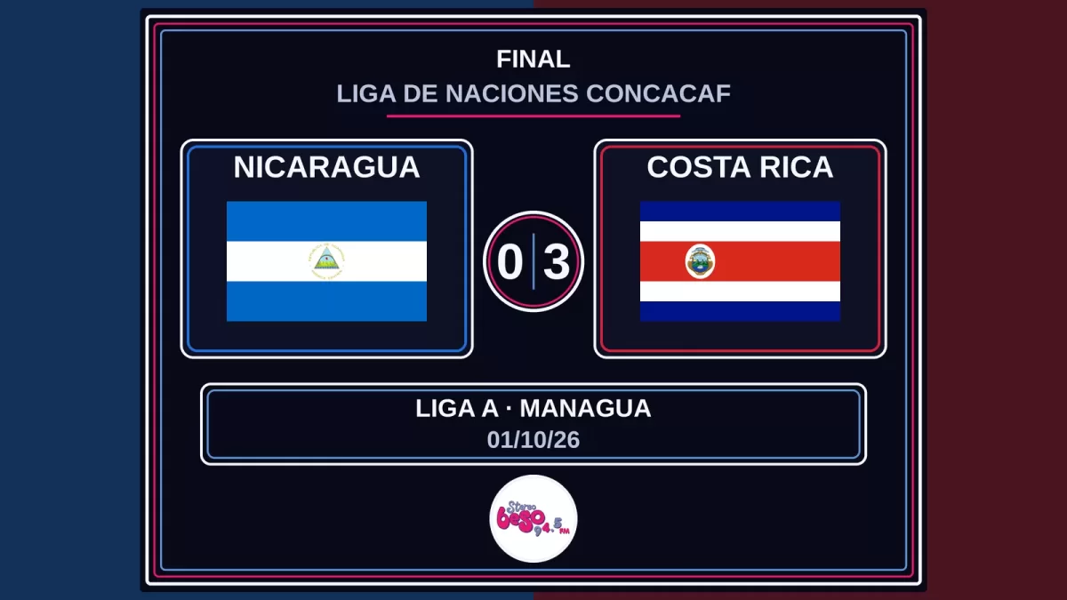 Nicaragua cae 0-3 ante Costa Rica y desciende a la Liga B de Naciones